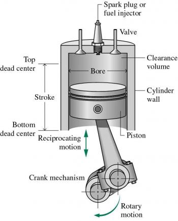 Motor diesel